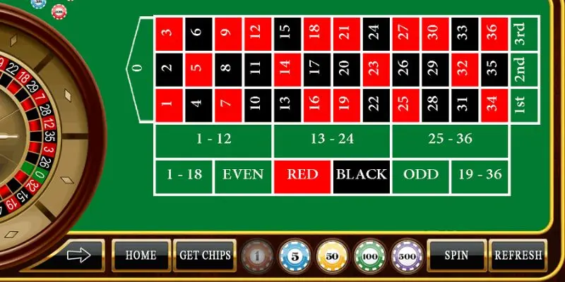 Tính xác suất chiến thắng Roulette tỷ lệ ăn cao nhất